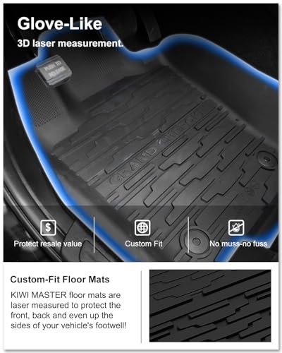 Image of Kiwi Master Floor Mats & Cargo Mat for 2016-2021 Jeep Grand Cherokee