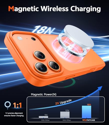 Image of FNTCASE for iPhone 17 Pro-Max Case: Magnetic Phone Cases with Screen Protector Compatible with Magsafe Slim Rugged Shockproof Protective Dual-Tone Design‌ Cell Cover