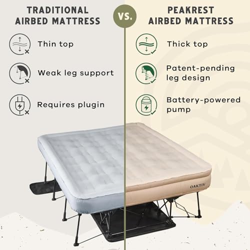 Image of Oaktiv Queen Air Mattress with Frame, Self Inflating /Deflating Blow Up Bed for Adults - PeakRest Camping Cot with Mattress - Portable Queen Size with Travel Rolling Case on Wheels
