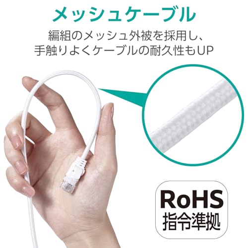 エレコム LANケーブル CAT6A ECLD-GPAM/WH20