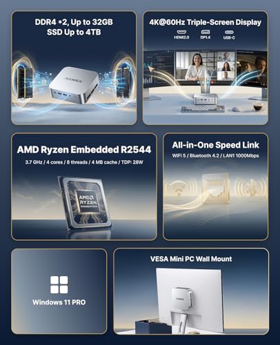 Image of ACEMAGIC K1 Mini PC, Ryzen R2544 16GB DDR4 256GB SSD Windows 11 PRO | WiFi 5 & BT4.2, 4K Triple Display, HDMI & Type-C Ports, Compact Small Computer for Home, Office, Business & School Use