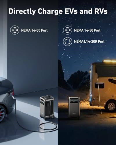 Image of Anker SOLIX F3800 Portable Power Station and Smart Generator 5500, 3,840Wh