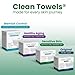 Clean Skin Club Clean Towels® XL Sensitive Skin | Ultra-Soft Disposable Face Towels Infused with Aloe & Glycerin | Dermatologist-Approved Towels for Sensitive Skin, Makeup Remover Dry Wipes, 50 count