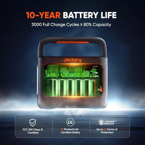 Jackery Explorer 240 v2 Portable Power Station*2 and 102W Fast Charger, 512Wh LiFePO4 Battery with 300W AC/100W USB-C Output, 1Hr Fast Charging, for Outdoor/Camping/RV/Travel/Emergency Backup
