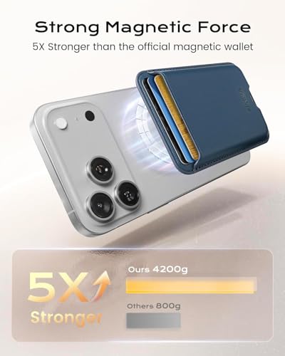 Image of Magnetic Mag-safe Wallet Cell Phone Card Holder for Phone Case with Mag-Safe, Stronger Magnetic RFID Leather Stick on Phone Wallet Compatible with iPhone 17 /16 /15 /14 /13 /12 Series,Navy Blue Color