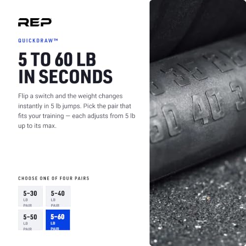 Image of REP Fitness QuickDraw Adjustable Dumbbell Set, Pair, 30 /40 /50 /60 lb Each, Steel Plates, Knurled Handle, Lock-N-Load Switch, Space-Saving Compact Free Weights, Strength Training, Home Gym, Men & Women