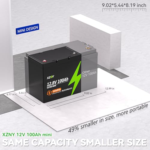 image for XZNY Mini 12V 100Ah LiFePO4 Battery, The Smallest 12V 100Ah Lithium Ba