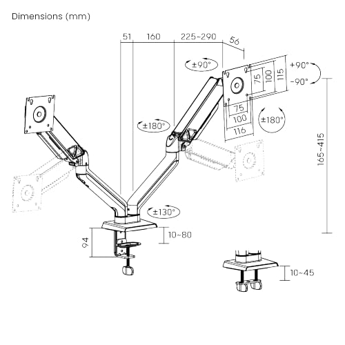 Product Variant View