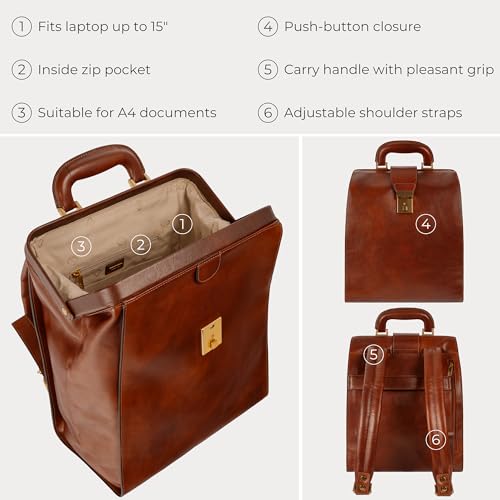 Time Resistance Leather Backpack for Men and Women - Business Rucksack Laptop Bag (Cognac Brown)