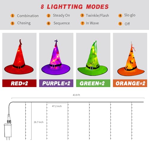 Halloween Witch Hat Lights Decoration Outdoor 8pcs Hanging Light - image 6