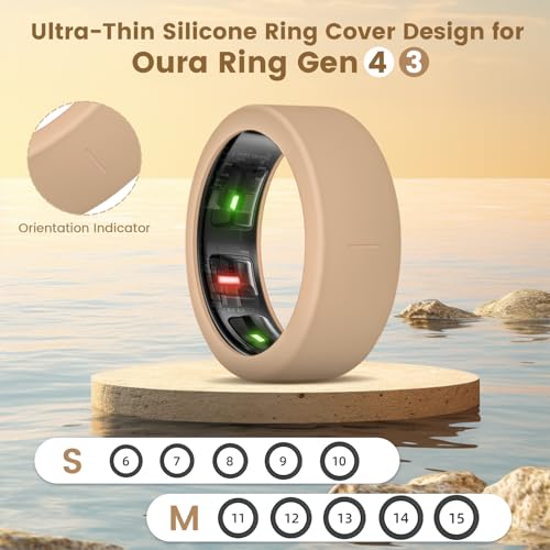 BandRain Ring Covers Color Options
