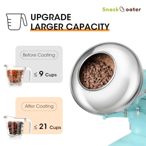 Image of Aieve Snack Coater Compatible with KitchenAid Bowl-Lift Stand Mixer, Chocolate Coating Attachment for Freeze-Dried Strawberries,Almonds, Pistachios & Nuts, Home & Commercial Use, Gift for Father's Day