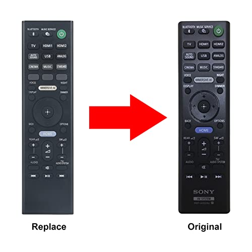 VINABTY RMT-AH509U Replacement Remote Control Compatible with Sony SoundBar 100935711 HT-A7000 HTA7000 SA-RS3S T-A7000 Sub RMT-AH509J Remote Controller - Image 2