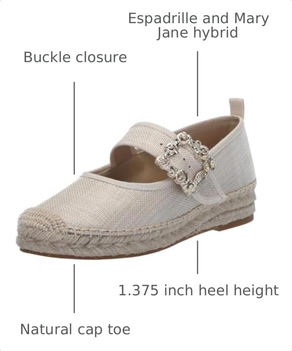 Image of Sam Edelman Women's Maddy Espadrilles