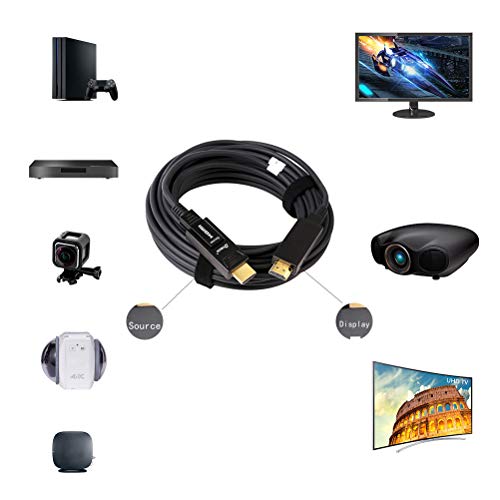 Dtech HF302 Fiber Optic Hdmi Cable 50 Feet 4K 60Hz 444 Chroma Subsampling 18Gbps High Speed Ultra Hd With Dual Connector Micro Hdmi And Standard Hdmi Cord Compatible With Tv Projector Computer Monitor thumb #1