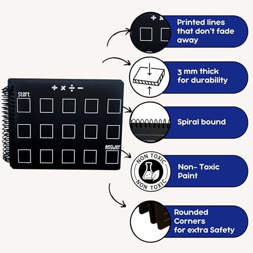 Image of Berrybee 6-in-1 Montessori-Inspired Pre-Writing Board | Board for Number System, Time, Fractions, Operations | Reusable Handwriting Practice for Kids Age 2-6 | Educational & Durable (Maths Level 2)