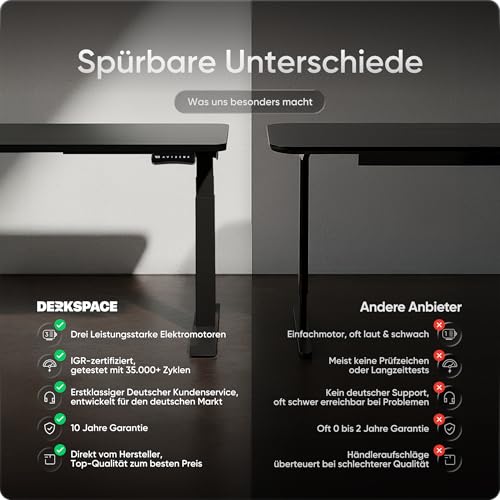 DESKSPACE Corner Elektrisch Höhenverstellbares Eckschreibtisch Gestell - 10 Jahre Gewährleistung, Ergonomischer winkelverstellbarer Steh-Sitz Schreibtisch Untergestell, Ecktischgestell (Schwarz)