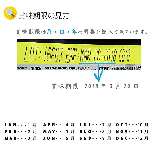 Oven-Baked Tradition Puppy Chicken small 2,27kg