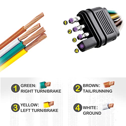 Mecmo 4-Way Flat Trailer End Connector 25 Inch, 18 Gauge Color Coded Trailer Wiring Harness, Trailer-Side 4-Pin Towing Harness Male Connector - 25 Inches #TOP3