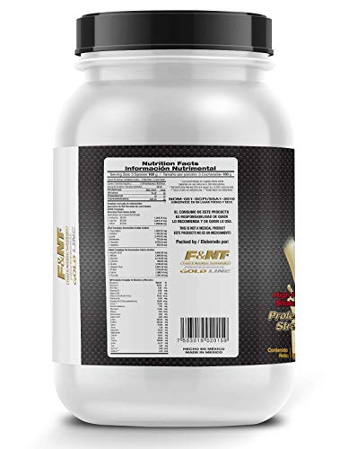 Proteínas, Imagen adicional