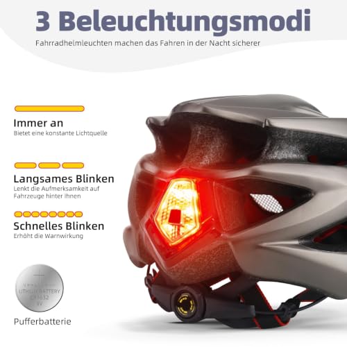 Shinmax Fahrradhelm Herren Damen mit Visier Abnehmbarer Fahrradhelm mit Licht MTB Fahrradhelm Erwachsenen Unisex Mountainbike Helm Radhelm… – Ansicht 2