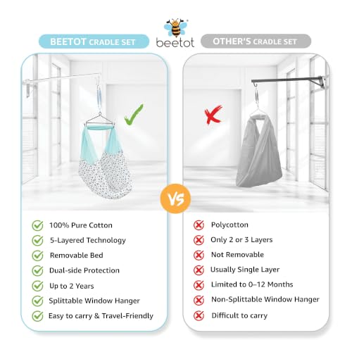 Image of Premium Swing Cradle Set | Hanging Swing Cradle, Removable 5-Layer Padded Bed & Mosquito Net | Up to 15 kg | Emily Blue