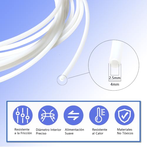 Tubo Plus de 3/4 5 Imagen adicional