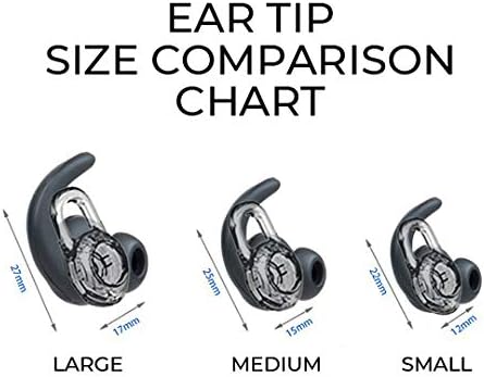 CHOCKALOTTA in-Ear Replacement Ear Tips Upgrade Compatible with Plantronics Poly Voyager 3200 / Edge (Fits Plantronics Explorer / Marque / Discovery / M Series Headsets) (Left Ear, Medium - 3pcs)