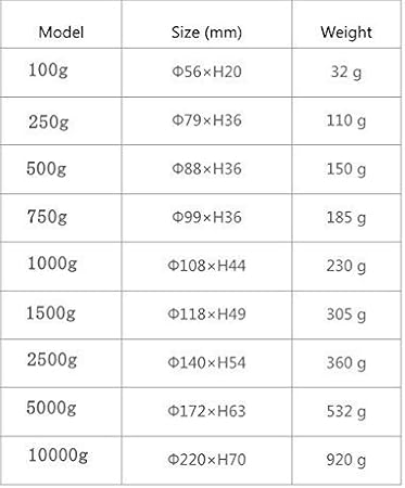 LLF Ceramic Crucible Bowl Dish Cup Furnace Melting Casting Refining Gold Silver (100g)
