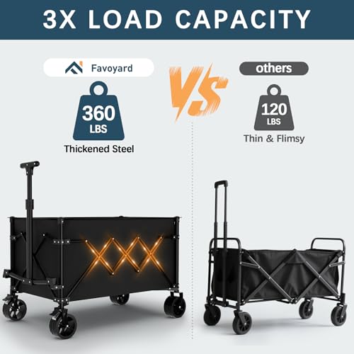 Favoyard 150L Heavy Duty Festival Trolley On Wheels, Folding Camping Trolley With All-Terrain Wheels And Adjustable Handle, Garden Wagon Cart For Beach Outdoor Camping Garden Picnic, Black - 4