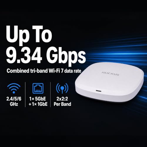 Image of Ruckus R670 Indoor Access Point Unleashed (9U1-R670-US00)