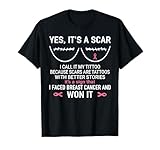I faced breast cancer and won it Tee