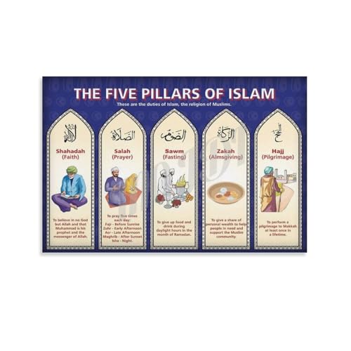 QHIUCS The 5 Basic Pillars of Islam Poster