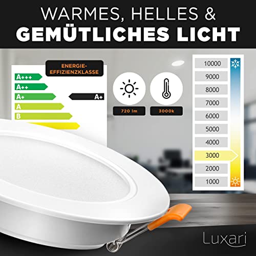LED Einbaustrahler Luxari 230V flach für moderne Raumbeleuchtung