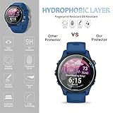 Suoman Diruite 4+6 Pack Screen Protector for Garmin Forerunner 255/255 Music,4 Anti-Scratch HD Tempered Glass&6 Charger Dust Plug,Transparent - Image 6