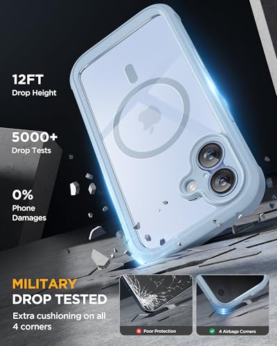 Image of Miracase for iPhone 17 Case with Privacy Screen Protector, Light Blue | Compatible with MagSafe, 360 Full Body Protection, Full Camera Protection, Military-Grade Shockproof Phone Case 6.3 inch