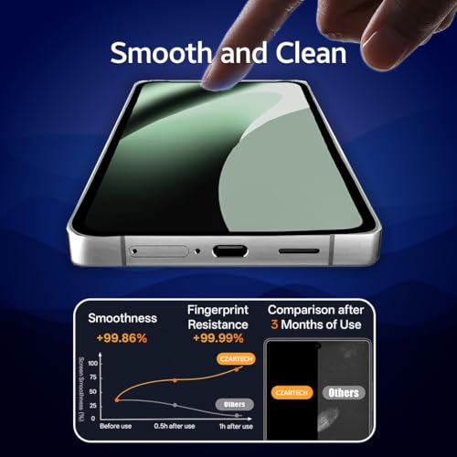 Image of Czartech Military-Grade Tempered Glass for Google Pixel 10A | Google Pixel 9A (Transparent) Full Screen Coverage with Easy Installation Kit (Pack of 1)