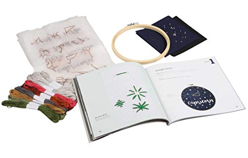 Star Signs Embroidery: Zodiac Patterns to Customize and Create