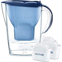 BRITA Wasserfilter