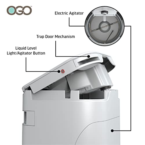 OGO™ Compost Toilet | Best Nature's Compost Toilet | RV, Tiny Houses, Vans, Boats | Electric Mixing | Urine Separating | Urine Level Sensor | No Black Tanks No Dump-Stations - Image 5