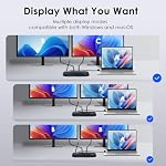 WAVLINK DisplayLink Docking Station Dual 5K, USB-C Dock for Mac M1/M2/M3/M4 & Windows, 14-in-1 with 100W 2 DP/2 HDMI 4K, SD/TF, 5 USB Ports, Ethernet, Audio
