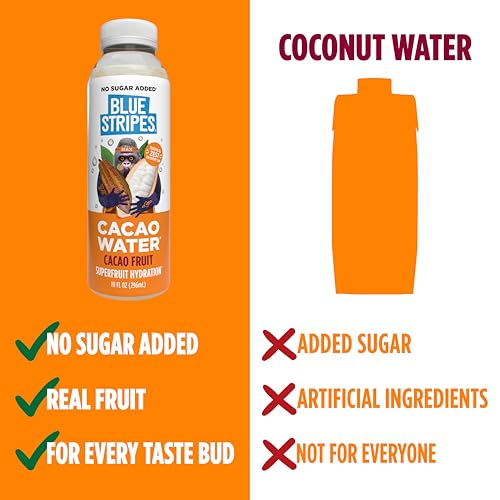 Image of Blue Stripes Cacao Water - Hydration Drink with Natural Electrolytes & Antioxidants | Cold Pressed Juice and Water with No Sugar Added | Plant Based, Non GMO | Cacao Fruit 10 Fl Oz (12 Pack)