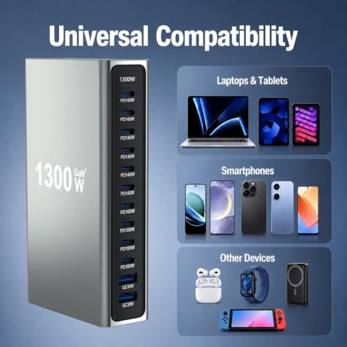 Image of WeFly 1300W GaN Multi Port Desktop Station Digital Display 12 Port 140W 100W 30W Fast USB C Charger Laptop Power Adapter (YMX-1300W)