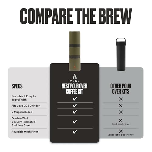 VSSL Nest Pour Over Coffee Kit