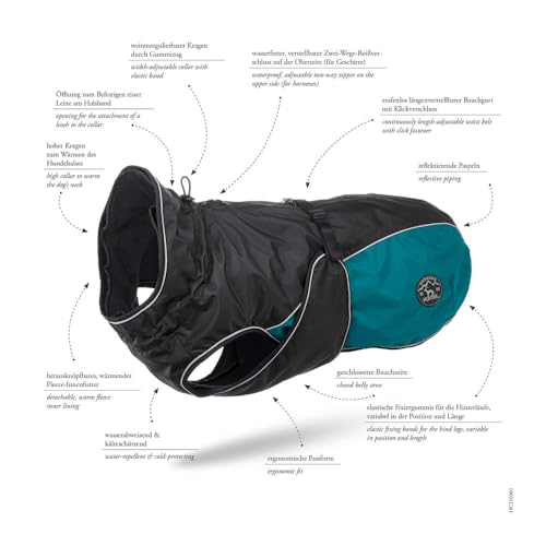 HUNTER Hundemantel UPPSALA ALLROUNDER, Farbe: anthrazit/petrol, wasser- und windabweisend, herausknöpfbares Innenfutter, reflektierende Paspeln, elastische Fixiergummis, optimaler Sitz, Größe: 40