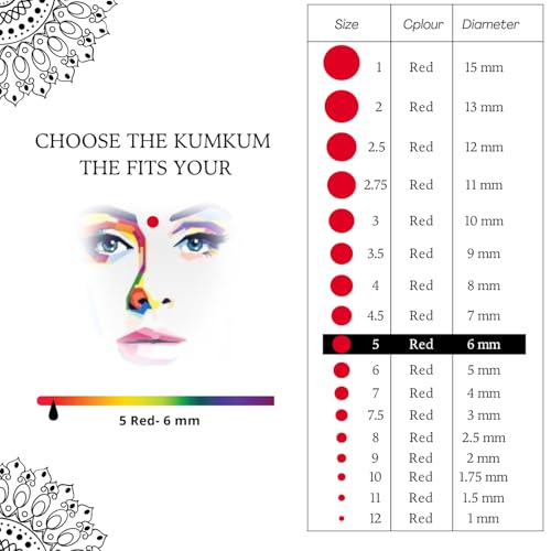 Image of PERPAA Kumkum Velvet Round Bindi Box of 15 Flaps for Ladies Women Forehead Bindi (Stick On) (Size 5, Diameter 6mm, Red)