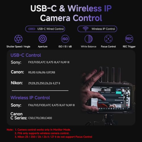 High Performance professional 4K cinema camera System