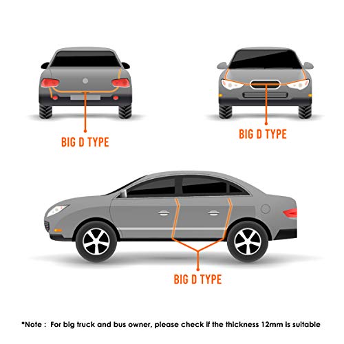 JJOnlineStore, guarnizione interna ed esterna in