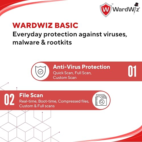 Image of Wardwiz Basic Cyber security for Windows (Email /Virtual Delivery in 1 Hour) | 1 User | 1 Year | Everyday Digital Security | Real-Time Protection, Anti-Ransomware | Protects Against Data Theft | Antivirus | Valid for 1 Year