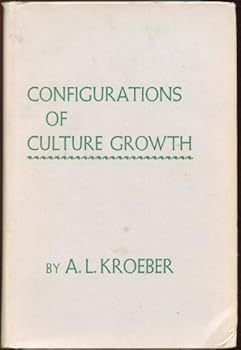 Configurations of Culture Growth